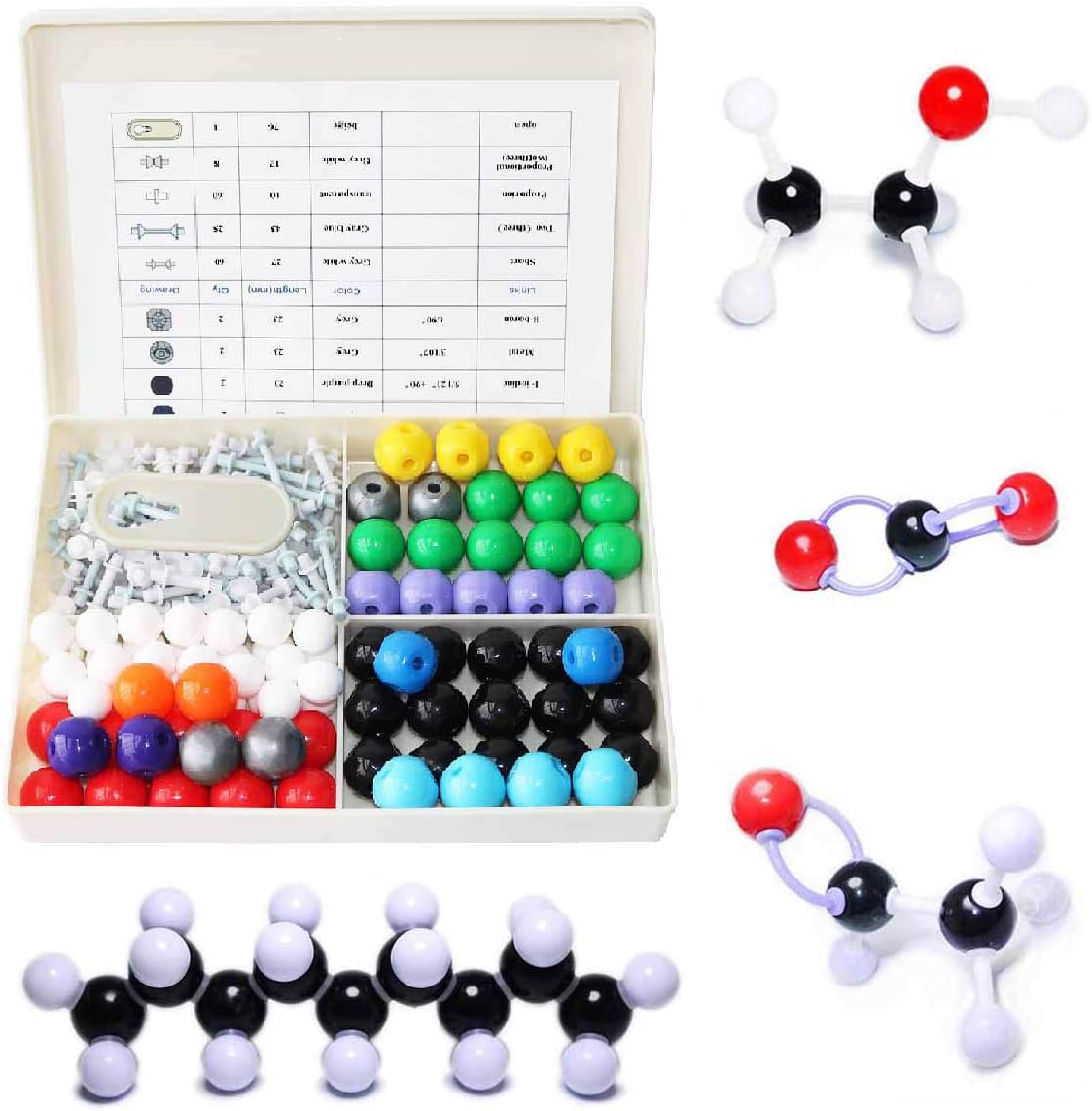 LINKTOR Chemistry Molecular Model Kit (239 Pieces), Student or Teacher Set for Organic and Inorganic Chemistry Learning, Motivate Enthusiasm for Learning and Raising Space Imagination