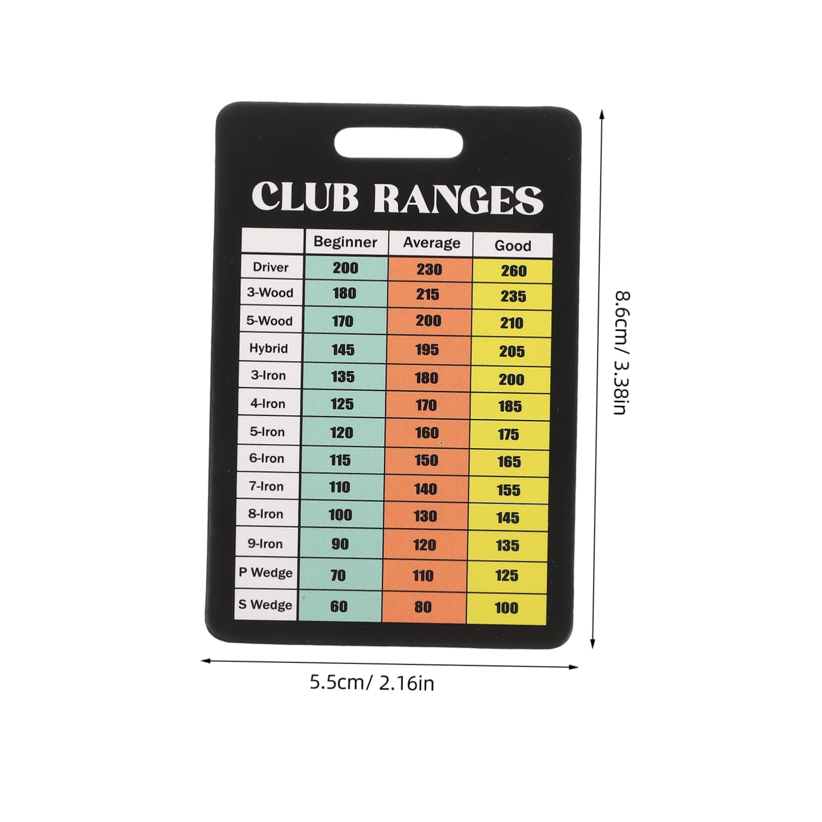 SUPVOX Mini Golf Scorecards Pcs Golf Scorecards Range Chart Sturdy Coated Paper for Golfers Score Tracking