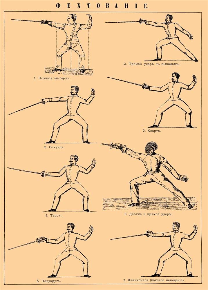 Buy Vintage Martial Arts 'fighting and Fencing Positions', from 'Fior