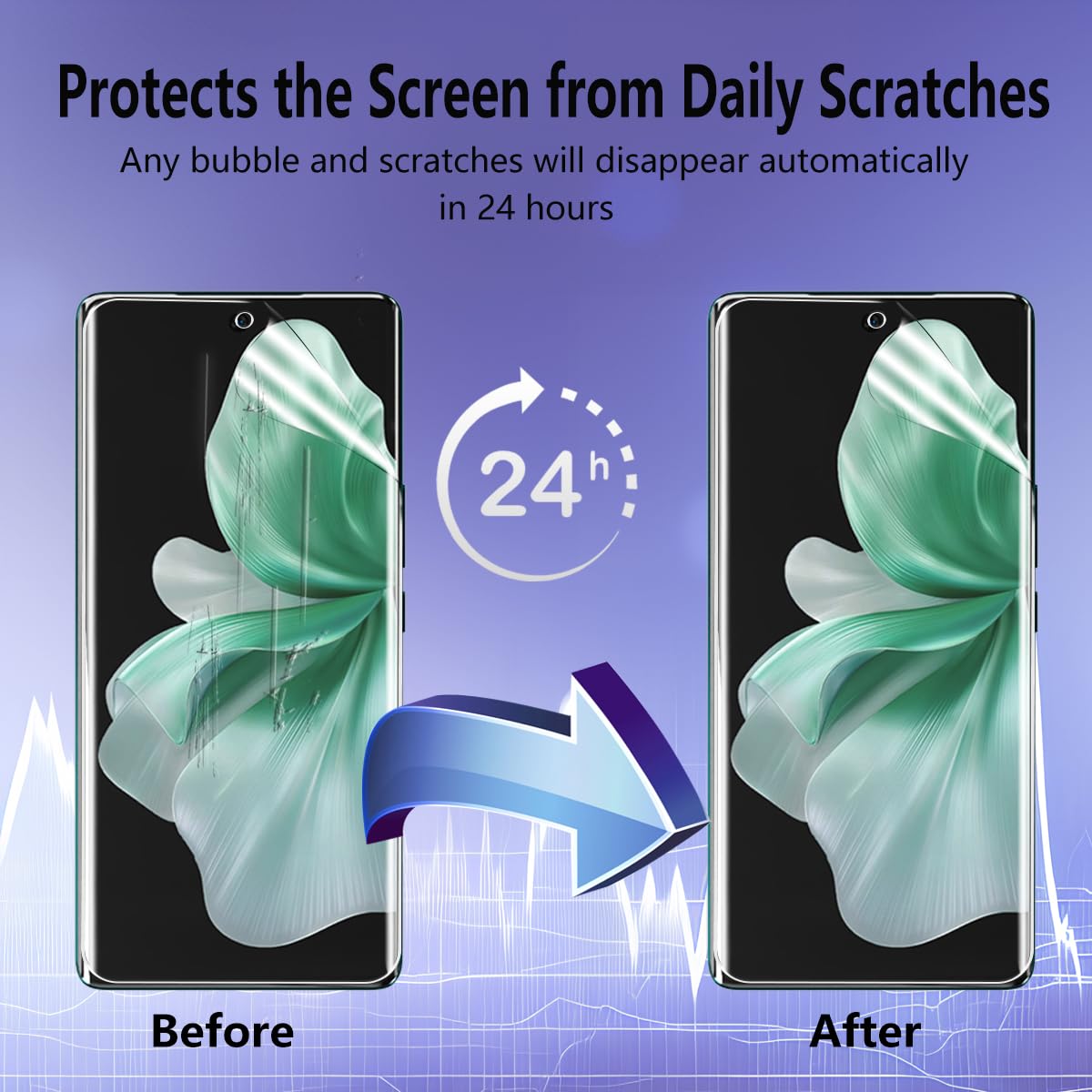 Smartect Vetro Temperato Per Vivo Y76 5G [3 Pezzi] - Pellicola 9H 0.3mm Anti Graffio, HD Trasparente, Facile Installazione Senza Bolle
