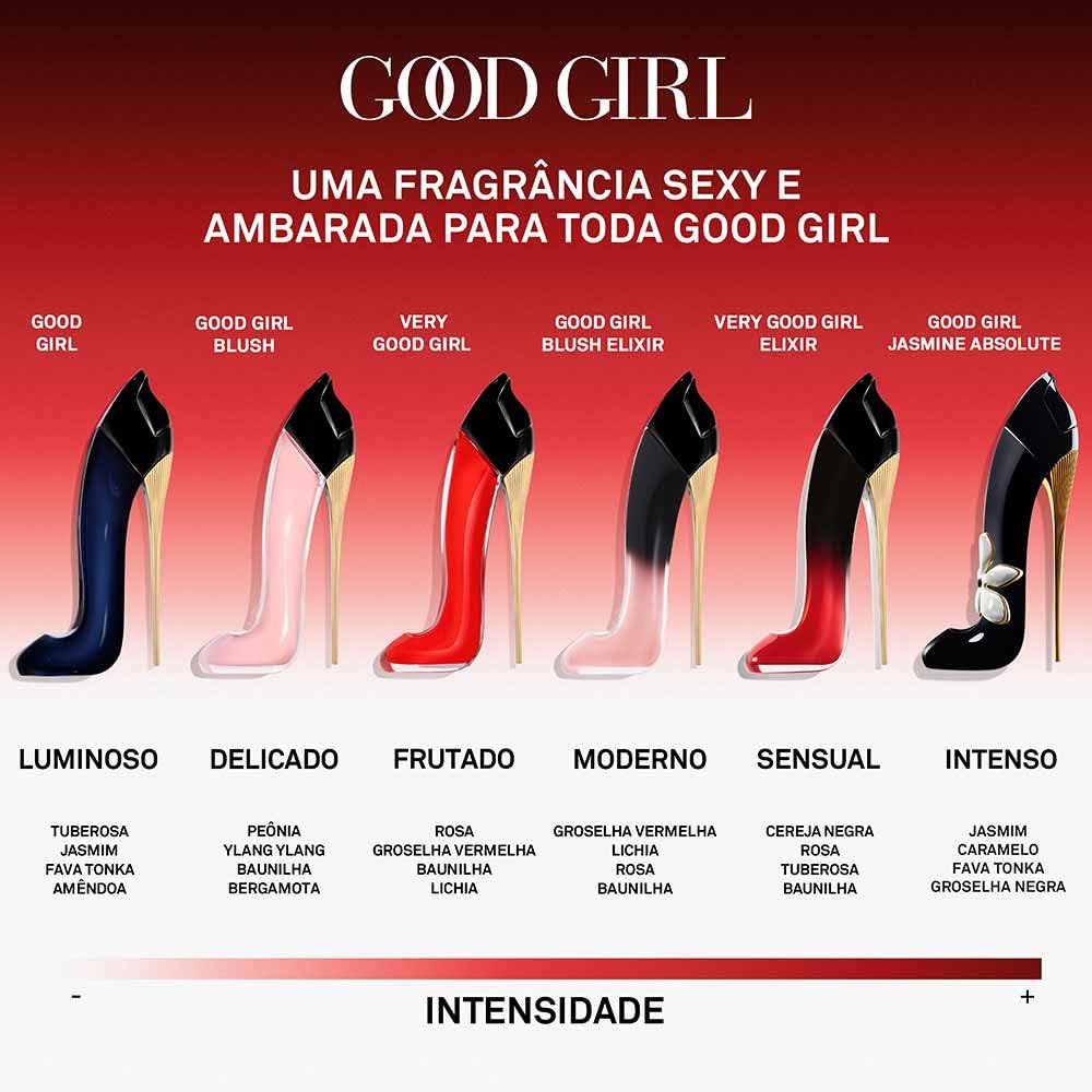 Perfume Feminino EDP Very Good Girl, Vermelho, Carolina Herrera