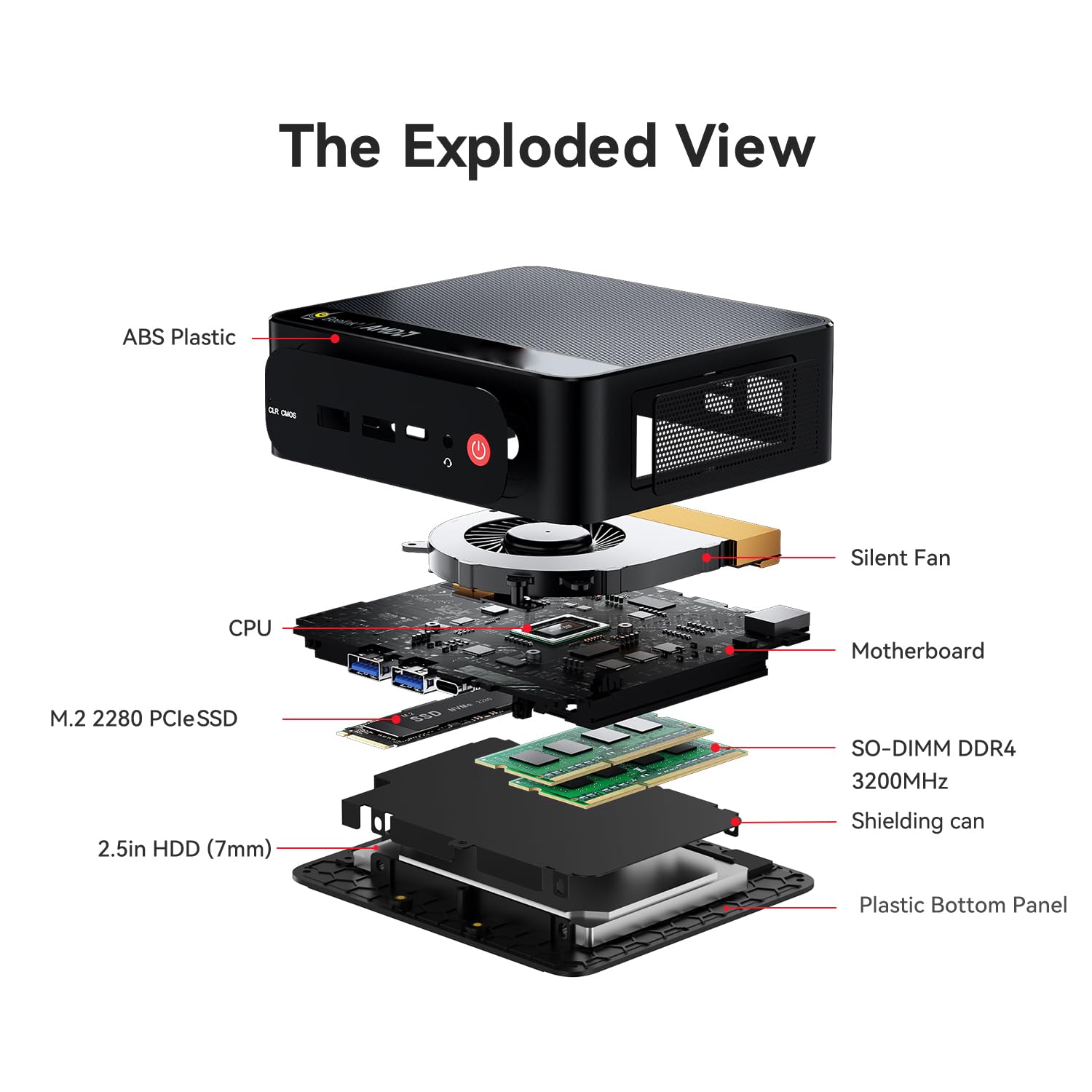 Beelink SER5 Mini PC, AMD Ryzen 5 5500U, 6 Kerne, 12 Threads bis zu 4.0GHz, 16GB DDR4 RAM 480GB NVMe SSD, 4K Triple Display Mini Computer Windows 11 Pro, HDMI/DP/Type-C, BT5.2, WiFi6, 2.5G LAN