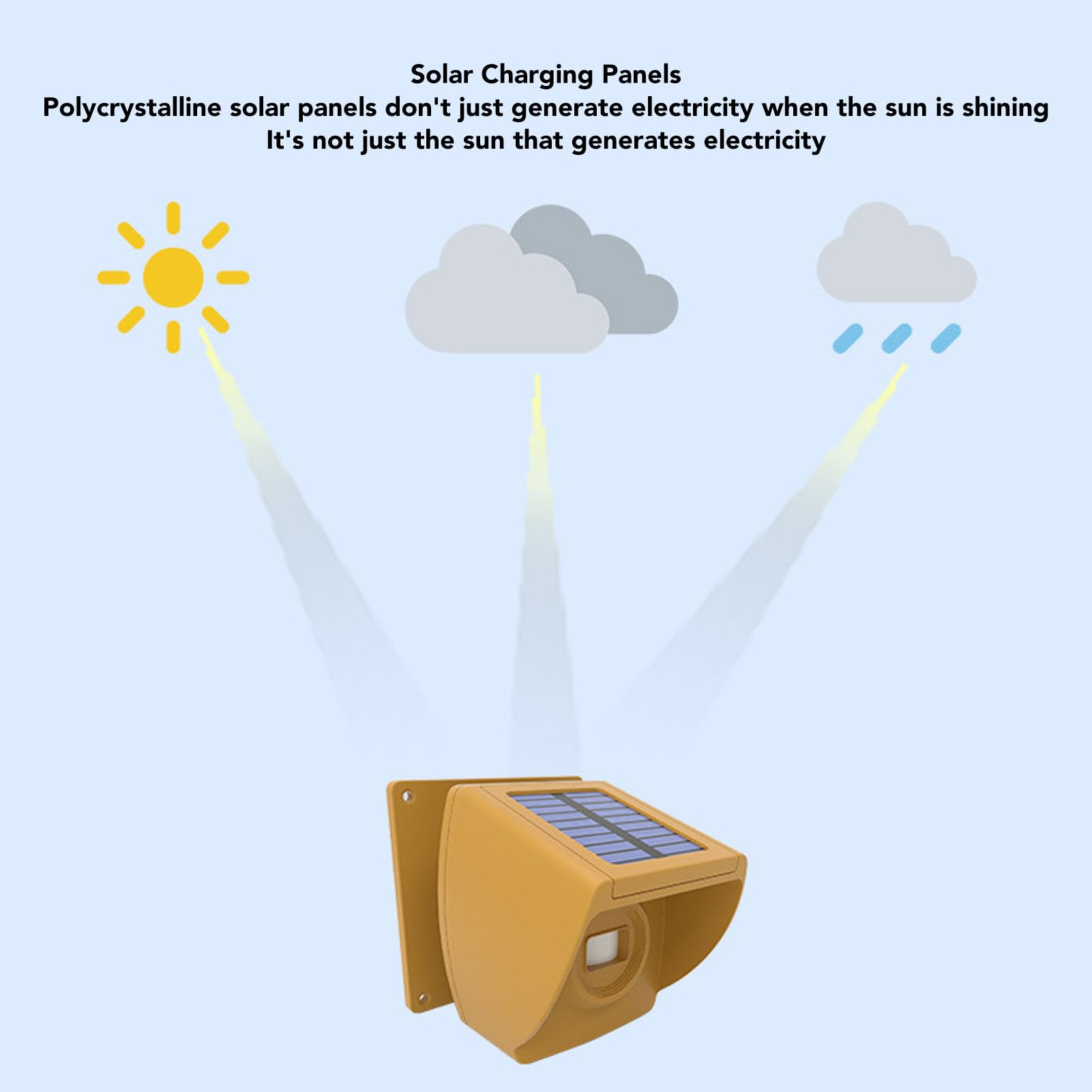 Alarme Solaire D'allée sans Fil, Détecteur de Mouvement Extérieur et Système D'alerte D'allée avec Batterie Rechargeable, Longue Portée de 2624,7ft, IP55 Résistant aux Intempéries