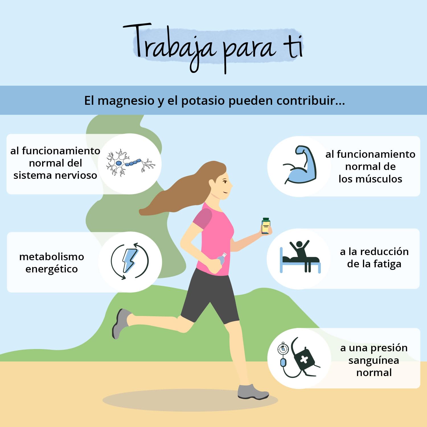 Vegavero Magnesio + Potasio | 180 Cápsulas | SIN ADITIVOS | Citrato de Magnesium | Analizado en Laboratorio | Electrolitos & Sales Minerales | Vegano (Paquete de 2)