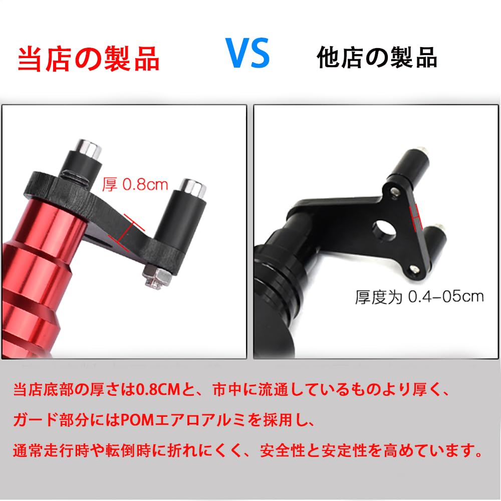 Amazon | LEDISHUN フレームスライダー エンジンスライダー 適用 