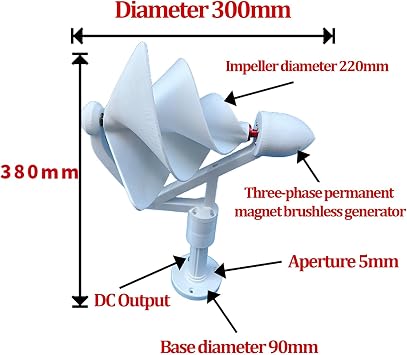 50W Archimedes Spiral Wind Turbine Generator - 3PCS Set Three-Phase Brushless Permanent Magnet 12V DC Output High-Efficiency, Start Wind 1.5m/s, Dimensions White Green Red Colors