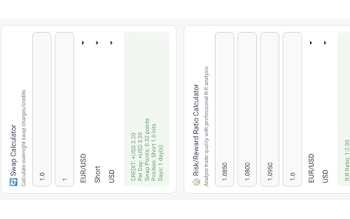 ICMarkets Support – vue 3