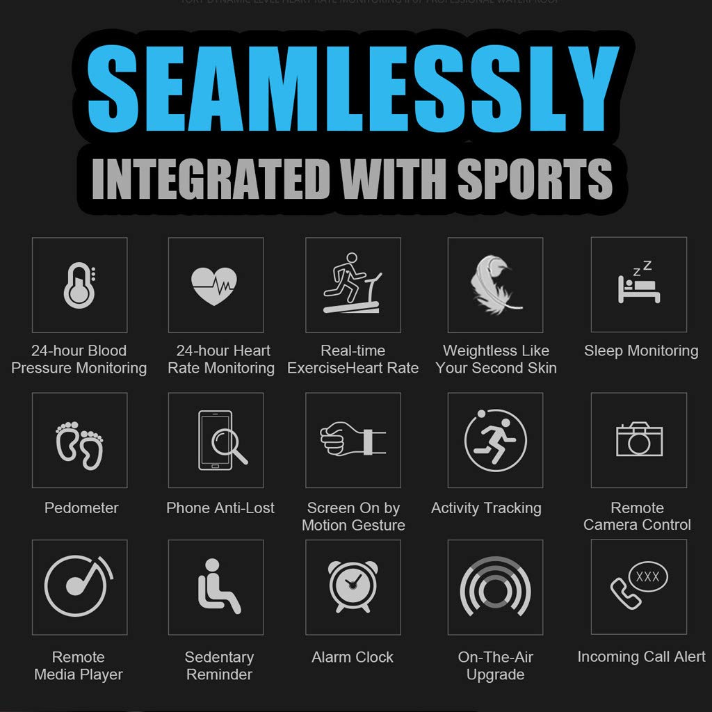 Activity Tracker Impermeable, Fitness Trackers, Fitness Watch Pulsera Deportiva con Registro De Actividad Y Contador De Calorías, Recordatorio Sedentario