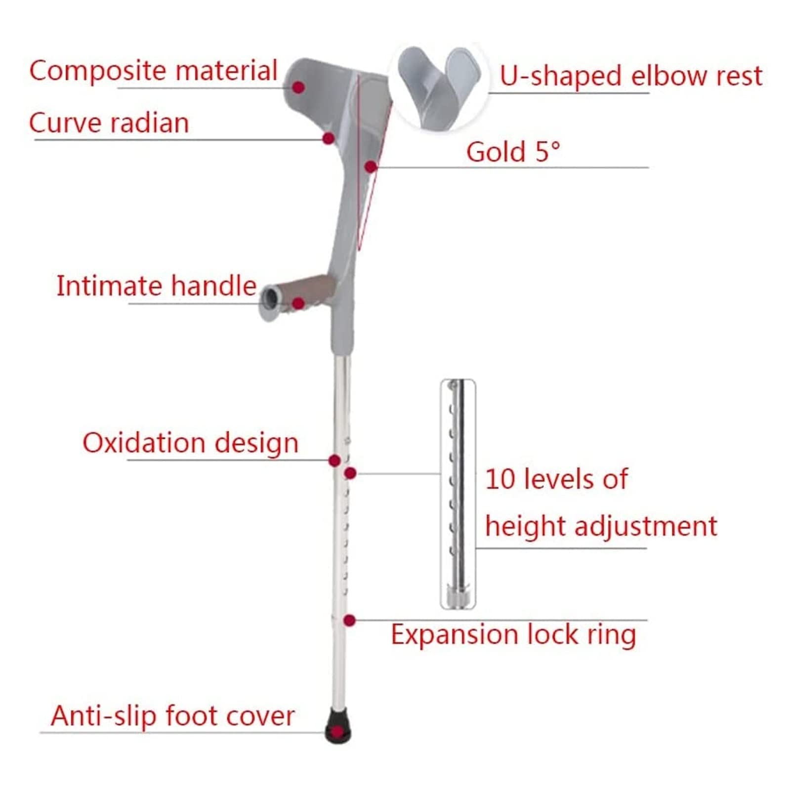 1 par de Muletas de Antebrazo Plegables, Bastón de Aluminio Aajustable en Altura de 10 Niveles, Manijas Ergonómicas, para Adultos y Niños con Alturas de 140-185 cm (Color : Blue)