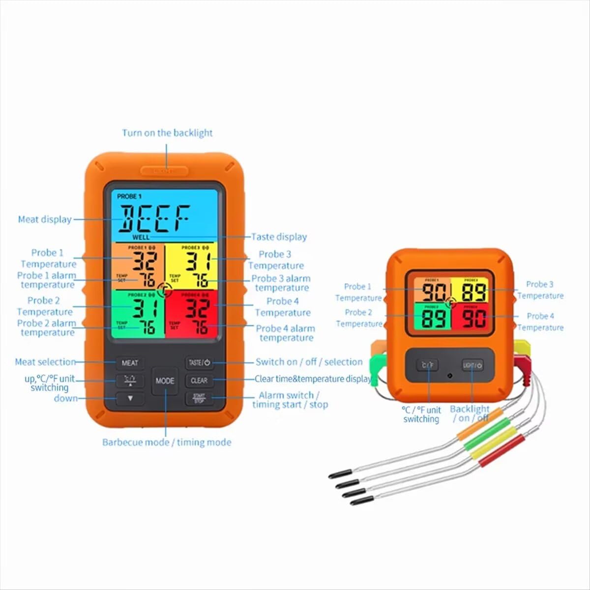 TS-TP40-X Termometr do mięsa, cyfrowy termometr do mięsa, do piekarnika, termometru z timerem, 4 sondy, alarm temperatury