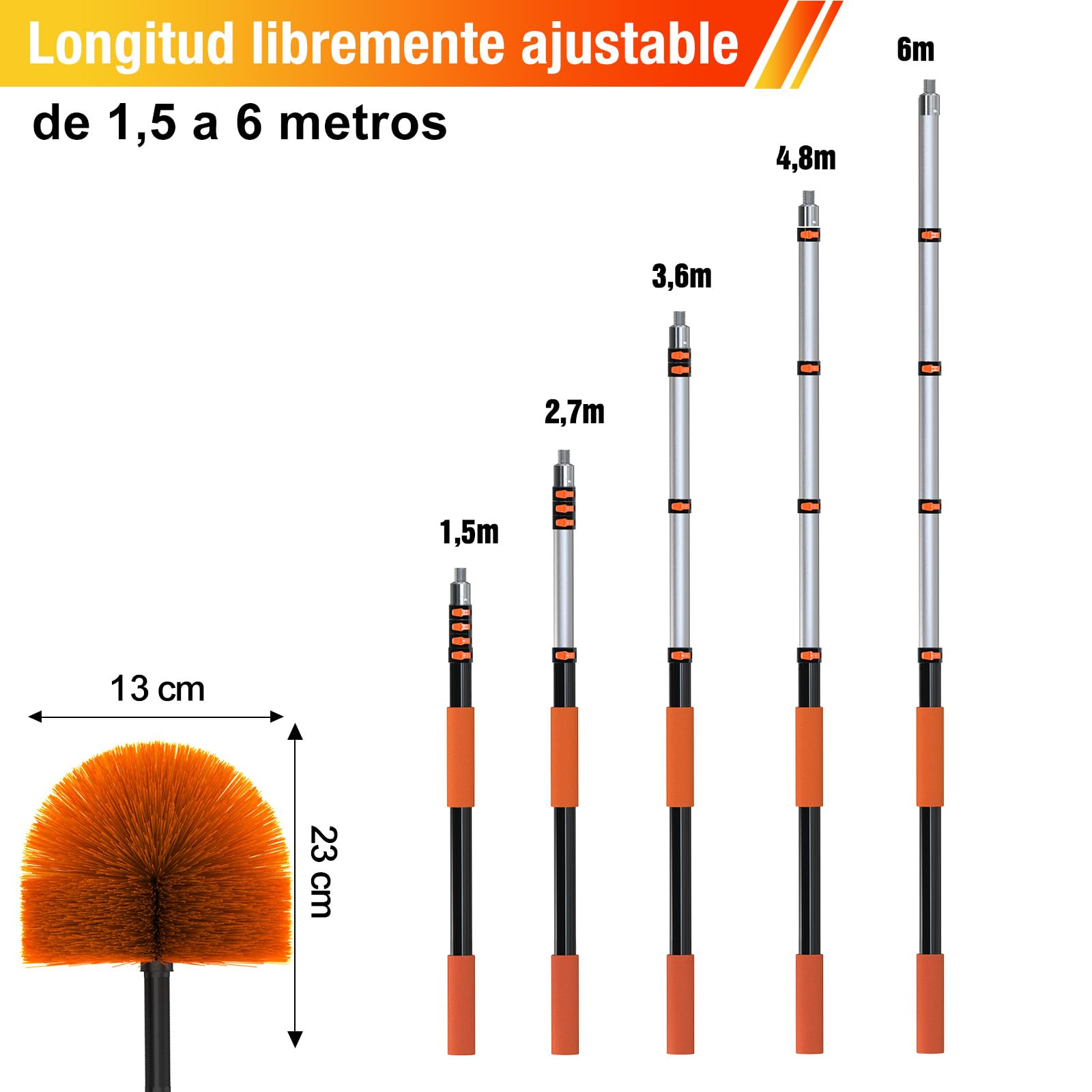 LAANPOLE Limpiador de Telarañas 6m con Pértiga de Extensión, Cepillo para Telarañas Extensible para Limpieza, Limpiadores Profesionales de Techos y Esquinas - Uso Interior/Exterior