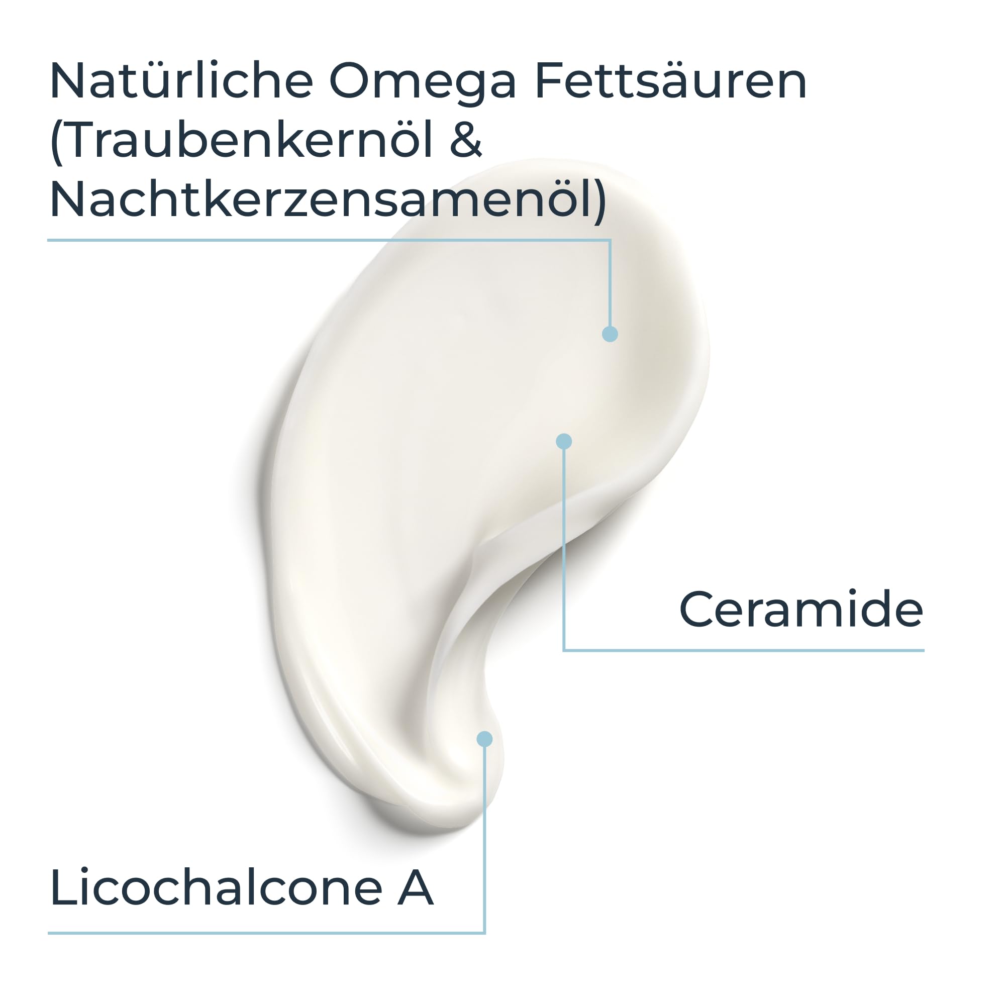 Eucerin AtopiControl Beruhigender Leichter Balsam 400 ml, Körpercreme