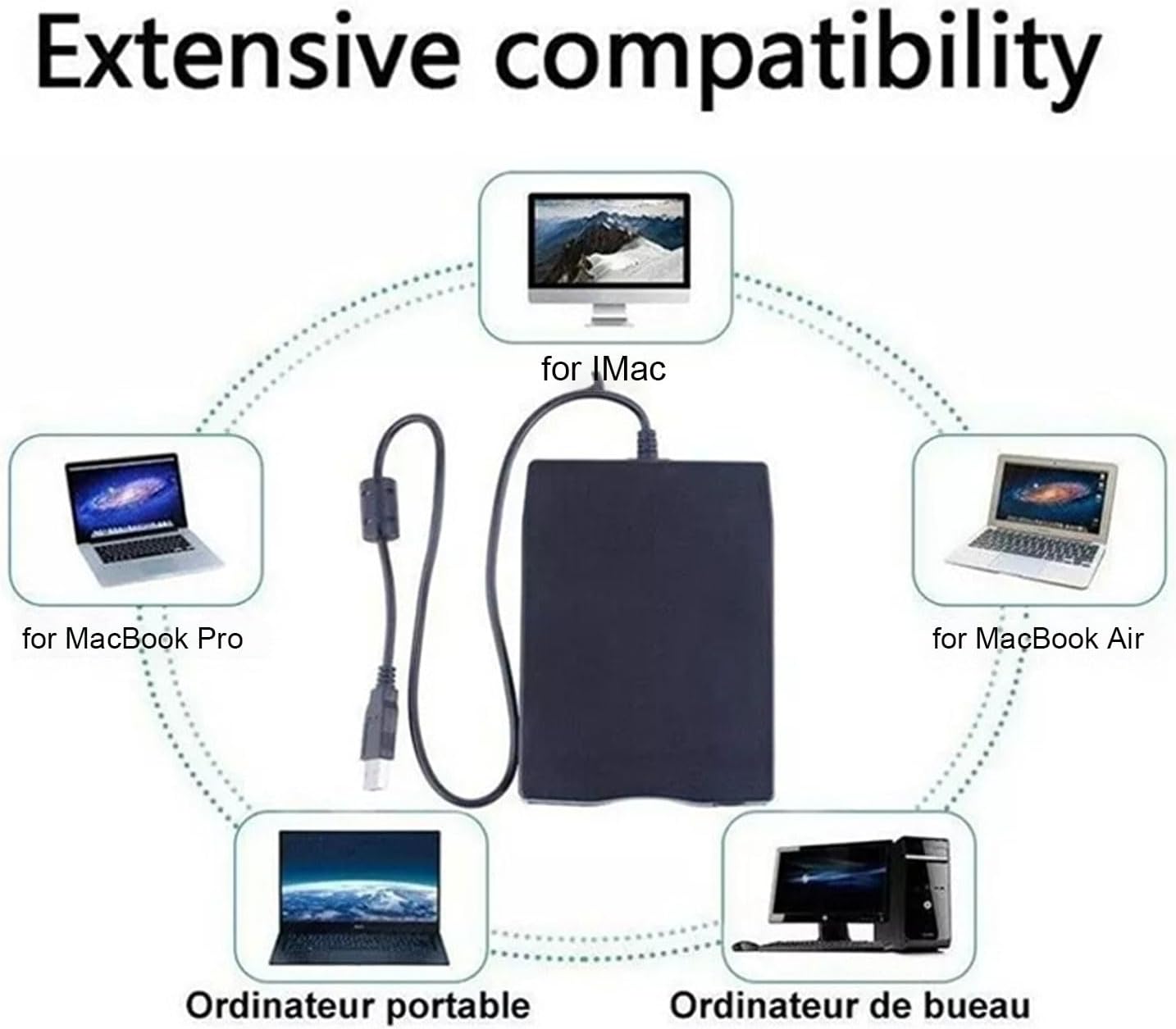 Denash USB Floppy Disk Reader, 3.5 Inch Portable External Floppy Drive, Plug and Play External Floppy Drive for PC and Laptop