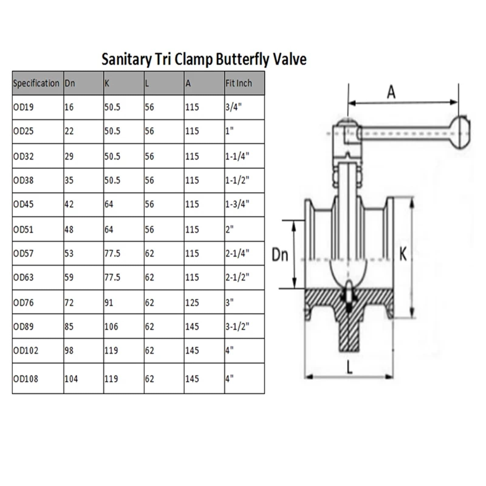 Vanne papillon Tri Clamp 1/2" à 2", vanne papillon en acier inoxydable SS304 for brassage maison(OD38 K-50.5)