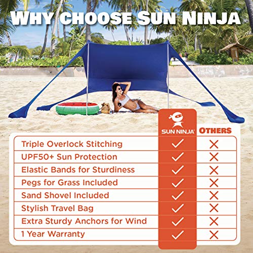 SUN NINJA Pop Up Beach Tent Sun Shelter with Sand Shovel, Ground Pegs,and Stability Poles, Outdoor Shade for Camping Trips, Fishing, Backyard Fun or Picnics (10x10FT 4 Pole, Turquoise)