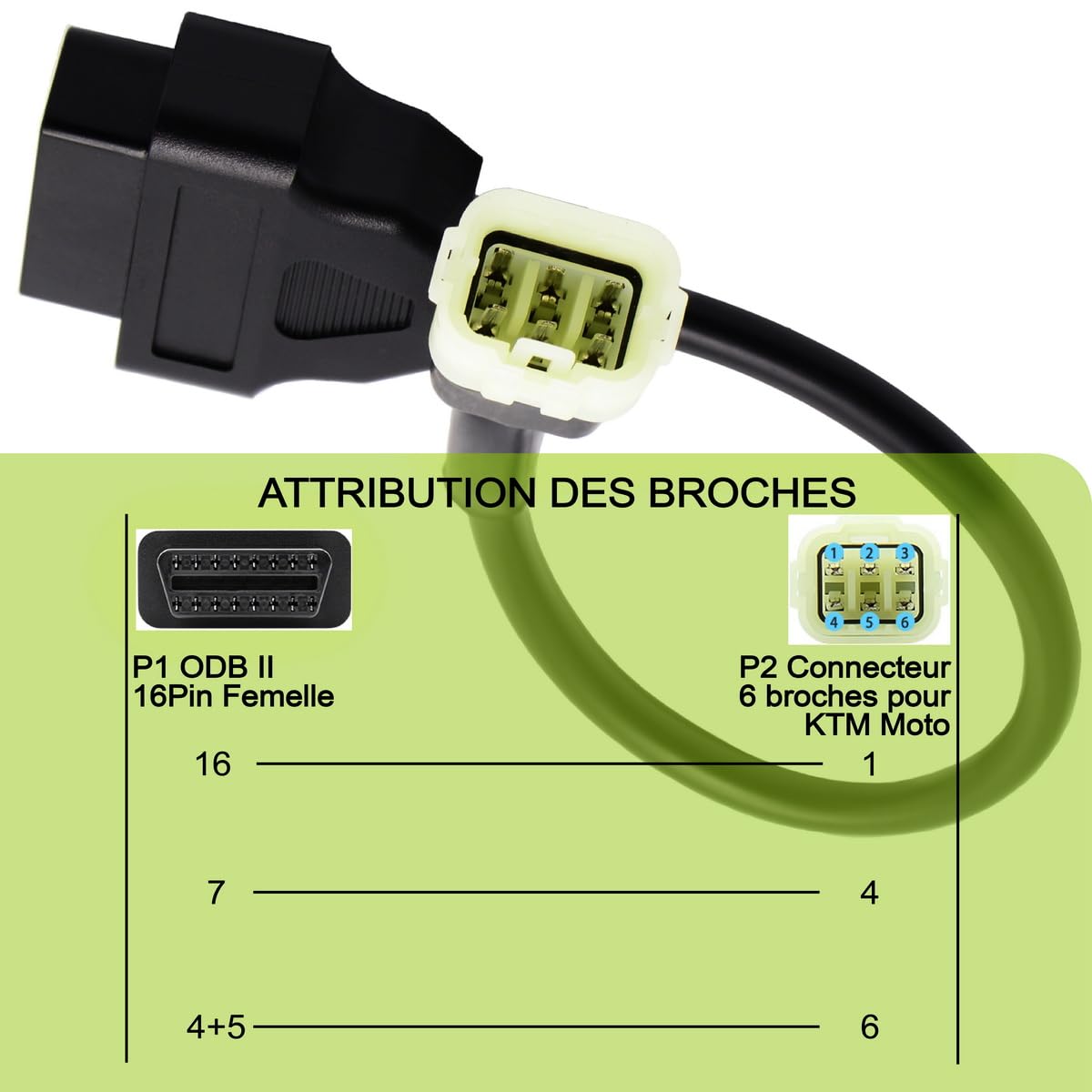 Câble Adaptateur de Diagnostic OBD2 OBDII 6 Broches à 16 Broches Compatible avec KTM Moto