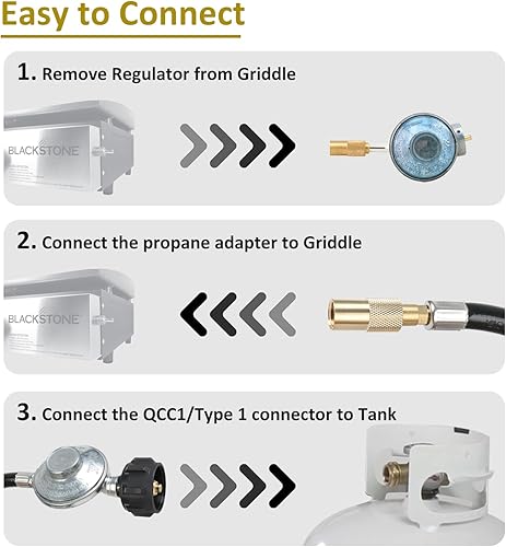 Miniatura 5 de ATKKE Regulador de manguera adaptador de propano de 6 pies para plancha de gas Blackstone de 17 pulgadas y 22 pulgadas, se conecta a un tanque de 20