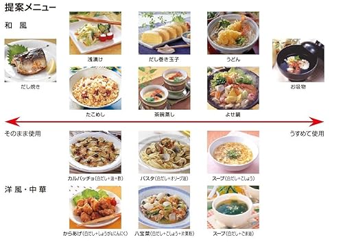 ヒガシマル 割烹関西白だしつゆ 1.8L