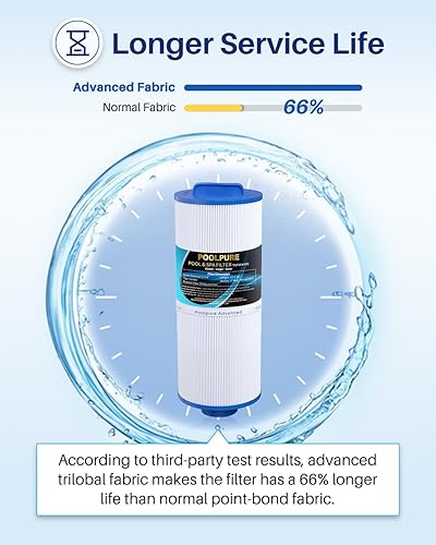 Miniatura 5 de POOLPURE 5CH-502 Filtro de spa de rosca fina que reemplaza a PPM50SC-F2M, Marquis Spa 20041, 20091, 370-0237, Marquis 50, filtro de bañera de