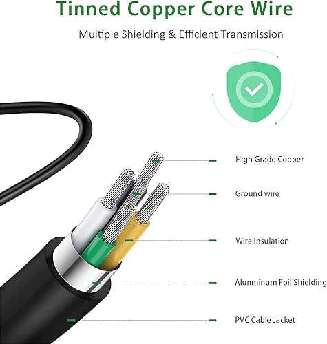 Miniatura 5 de Gonine EH-67 EH67 Adaptador de fuente de alimentación de CA CC para cámaras Nikon Coolpix L840 L830 L820 L810 L340 L330 L320 L310 L120 L110 L105