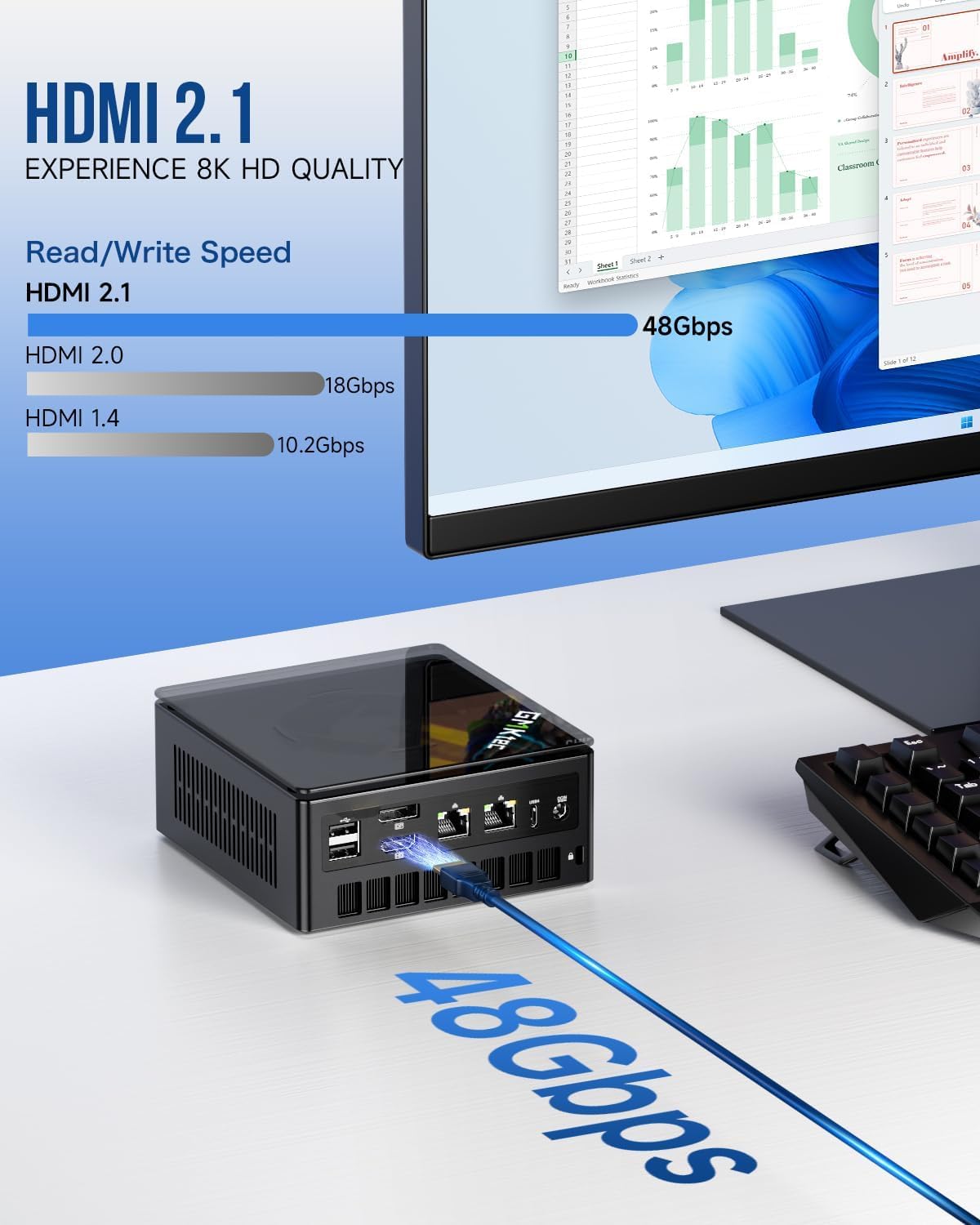 GMKtec Gaming Mini PC K8 Plus AMD Ryzen 7 8845HS(8C/16T, up to 5.1GHz) 32GB DDR5 RAM 1TB SSD, Desktop Computer Dual NIC 2.5G, HDMI 2.1, USB4