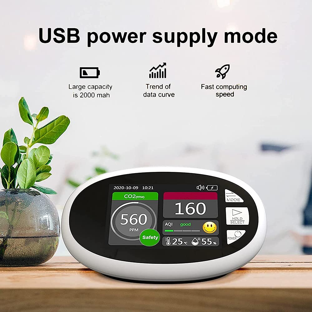 CO2 Air Quality Monitor, Relative Humidity and More, Temperature, Real Time Monitor, 2000MAh Battery, for Bedroom Living Room Kitchen Office