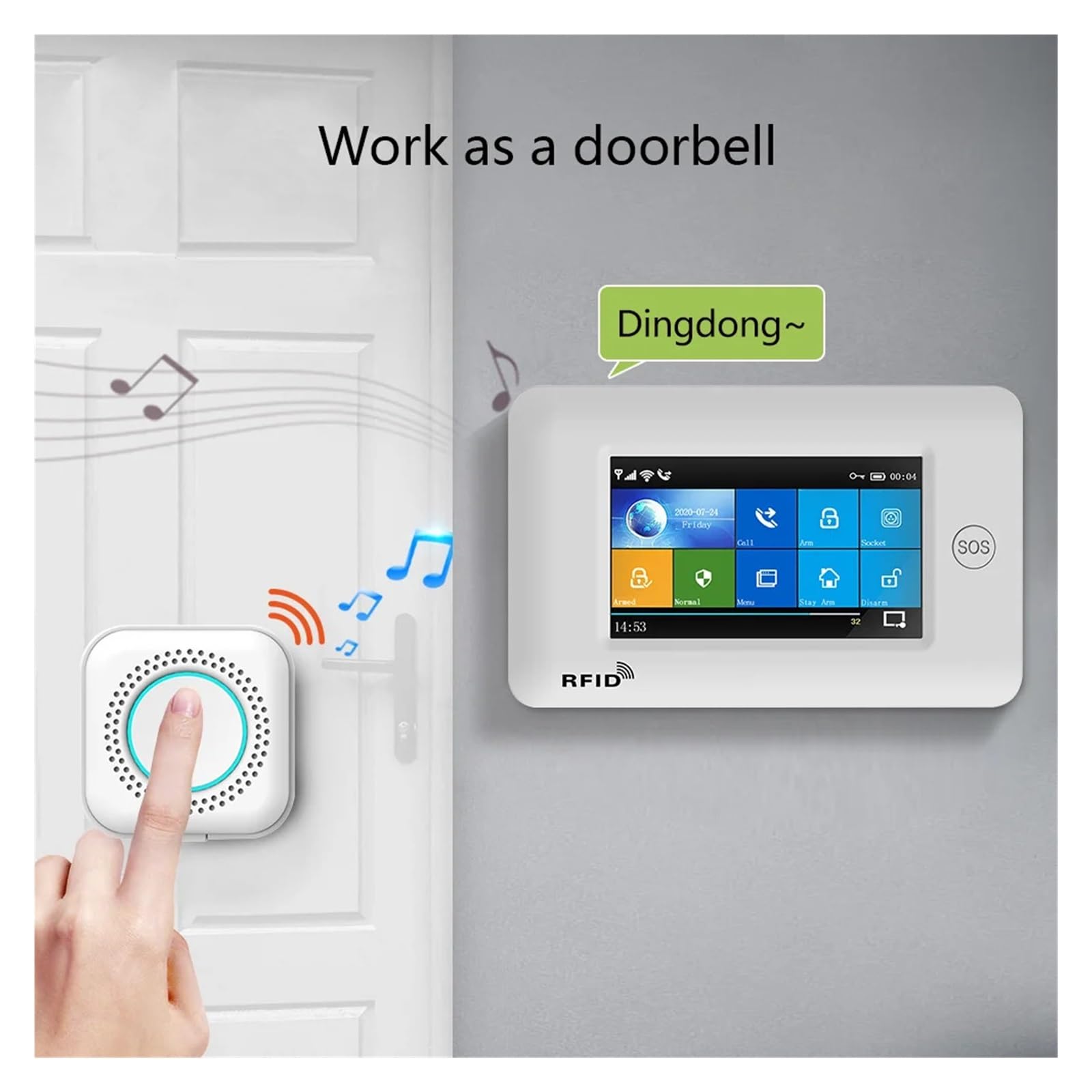 De Alarma De Seguridad Antirrobo For El Hogar WiFi gsm con Detector, Kits De Botones SOS, Incluye Sensores De Puertas Y Ventanas For Tuya(F)