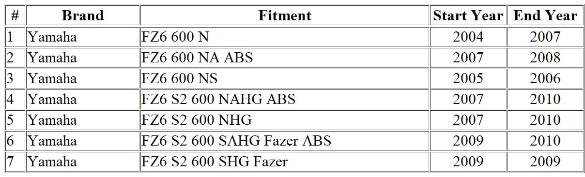 MOTOMASTER Cable de Embrague de Motocicleta Compatible con Yamaha FZ6 600 N NA NS/ FZ6 S2 600 NAHG NHG SAHG SHG/ 1B3-26335-00