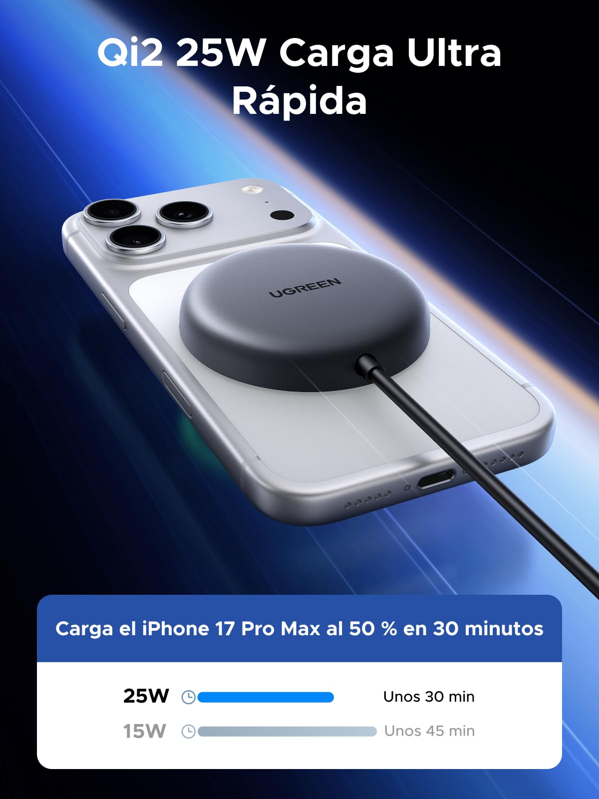 UGREEN Zapix Qi2 25W Certificado Cargador Inalámbrico iPhone MagSafe Compatible con iPhone 17 16 15 14 13 12 Air Plus Pro MAX, Cargador Magnético Carga Rápida con Cable Largo de 1.5M