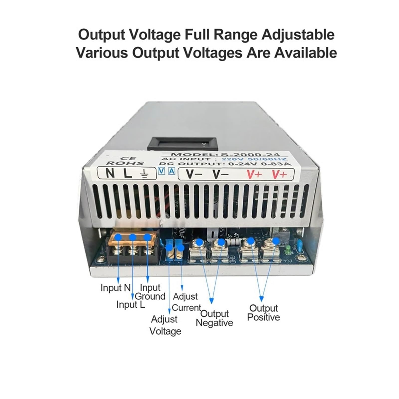 Regulowany zasilacz przełączający 2000 W z wyświetlaczem AC/DC 0-12 V 24 V 36 V 48 V 60 V 80 V 90 V 110 V AC/DC S-2000 (0-36v 0-55a-2000W)