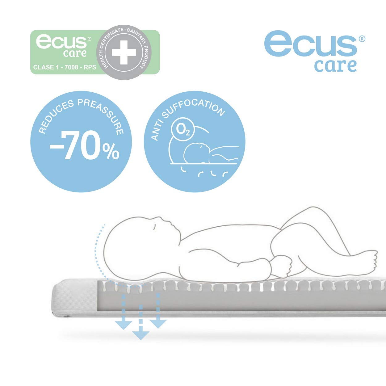 Ecus Kids, Materasso per lettino con lettino, 90 x 50 x 8 cm, 1 pezzo