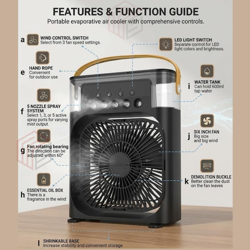 Image of Drumstone TopRated 𝟏𝟓𝐘𝐫 𝐖𝐚𝐫𝐫𝐚𝐧𝐭𝐲 Mini Air Cooler for Room Cooling, Portable Mini AC for Home and Office, 3-in-1 Air Conditioner, Humidifier and Personal Cooling Fan with Timer