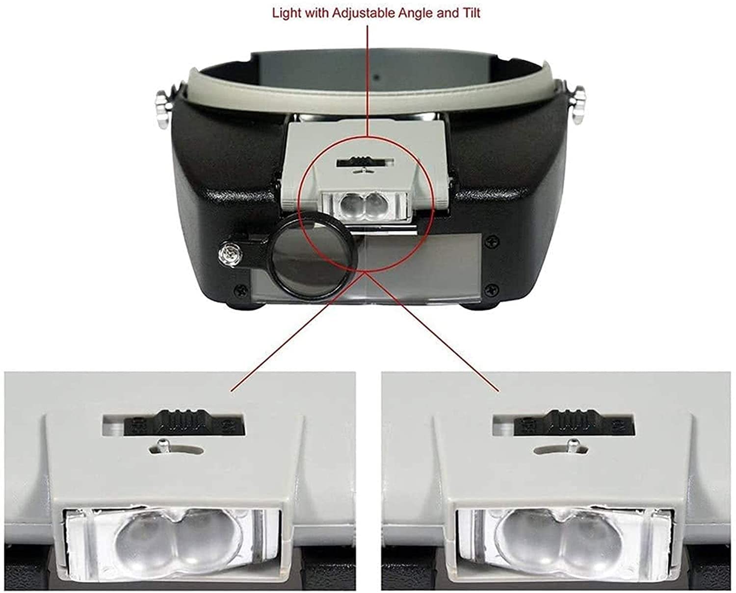Kopfbandlupe, beleuchtete Vergrößerungsbrille mit Kopfhalterung, verstellbare Juwelier-Kopfbandlupe mit beleuchteter Vergrößerungslinse und 2 LED-Lichtblenden zum Lesen von Schmuck