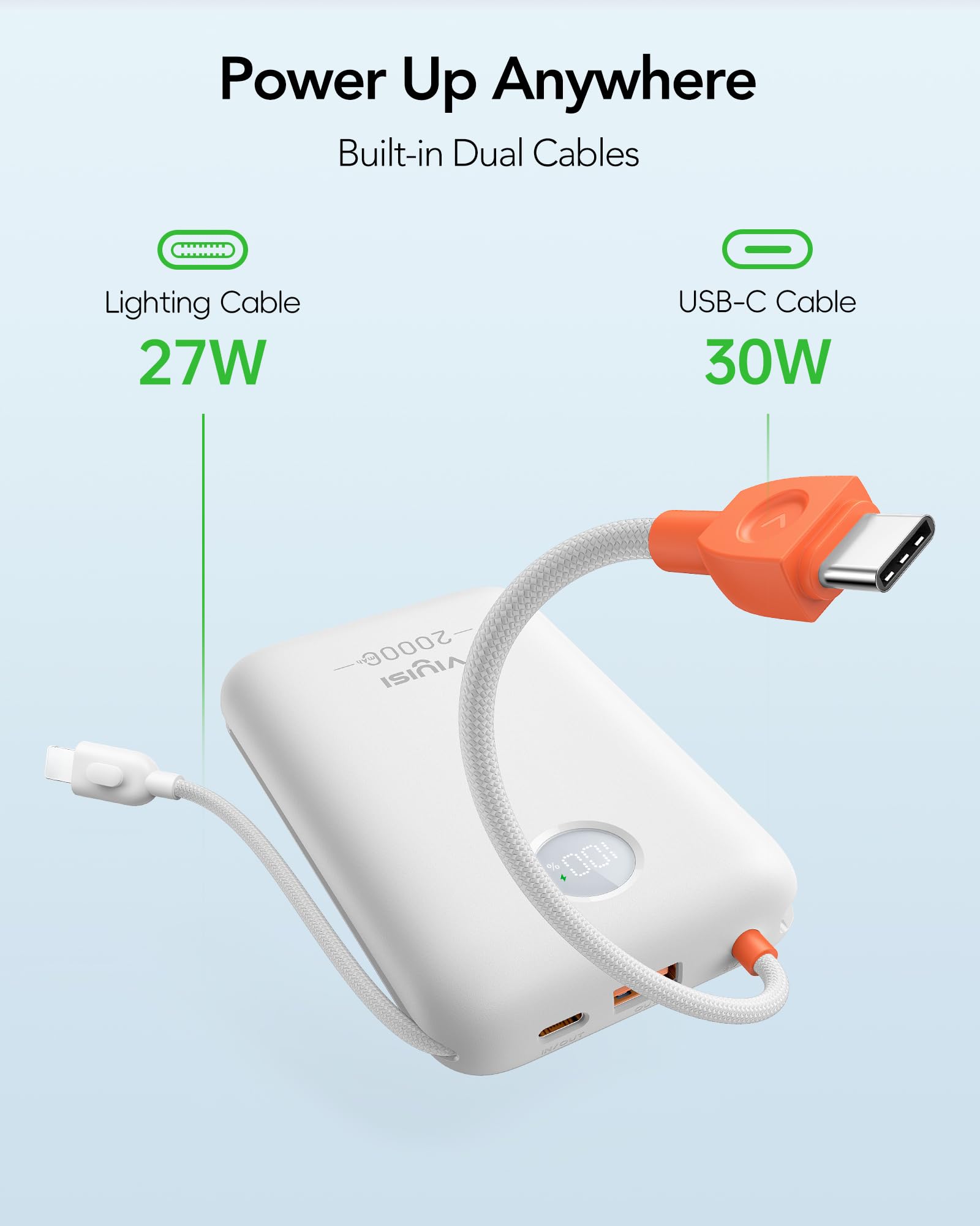 VIYISI Power Bank 20000 mAh 30 W Ultra szybkie ładowanie | Power bank USB C ze zintegrowanym kablem | Kompaktowa przenośna bateria kompatybilna z iPhonem 15/14/13 Samsung S24 S23 Fold 5 (Biały)