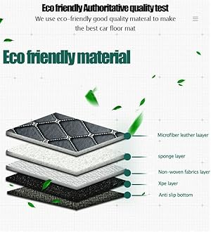 NGUMMS Custom Car Floor Mat Compatible with 95% Car Models Luxury Leather All Weather Waterproof Anti-Skid Full Coverage Car Mats (Black red)