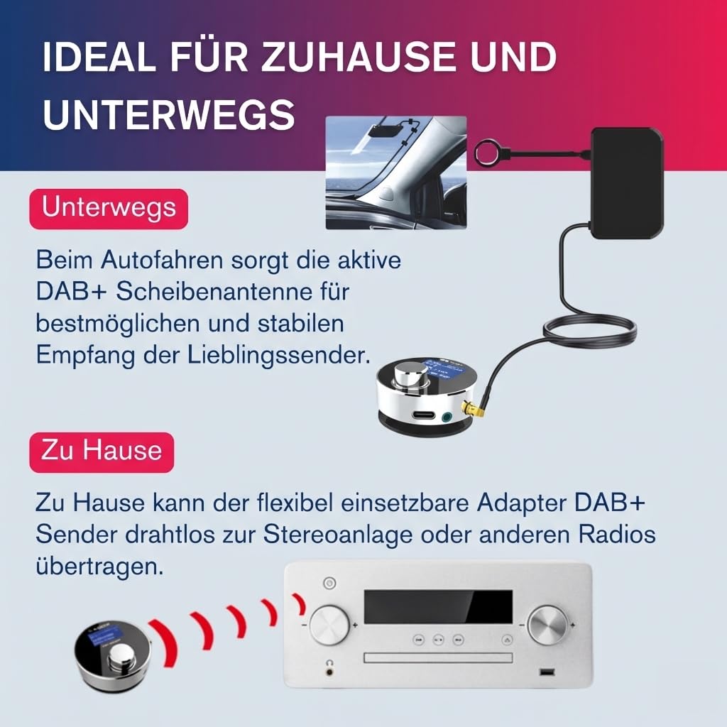 Albrecht DR 54 Digitalradio-Tuner, Mini Adapter mit FM-Transmitter, Aufrüsten von KFZ-Radios & heimischen Stereo-Anlagen, DAB + Sender-Empfang