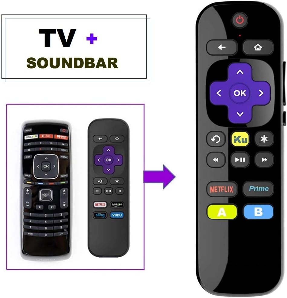 IKU All-in-1 Universal IR Remote for Built-in Roku TV and Roku Express with Power and Volume Control [Not for Roku Stick]
