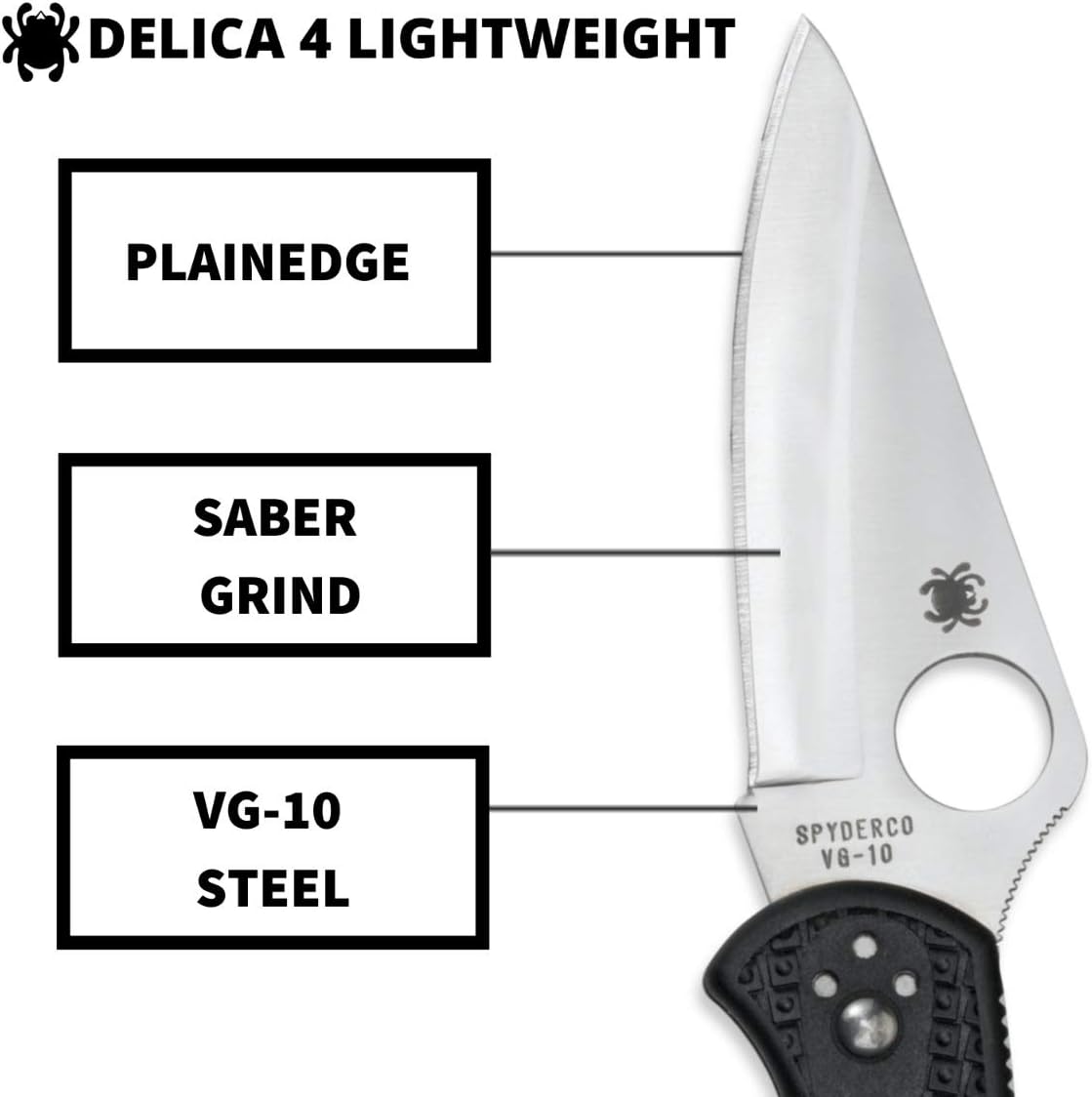 Spyderco Delica 4 Lightweight Signature Knife with 2.90" Saber-Ground Steel Blade and FRN Handle - PlainEdge - C11PBK