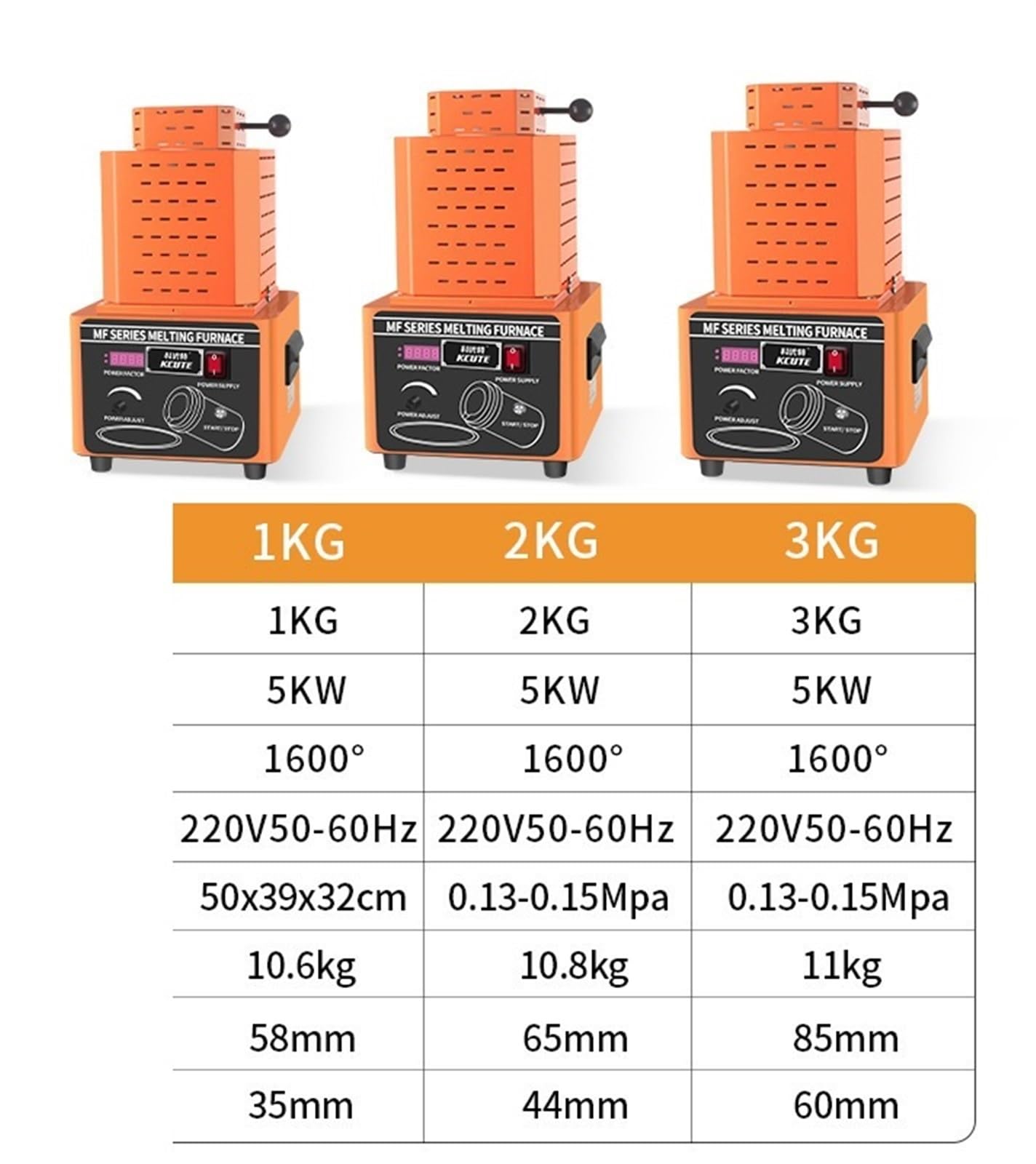 1600ºC Intermediate Frequency Gold Melting Furnace Fast Melting Gold And Silver Copper Iron Aluminum Stainless Steel Melting Furnace Water Circulation Crucible Furnace((3KG) Black)
