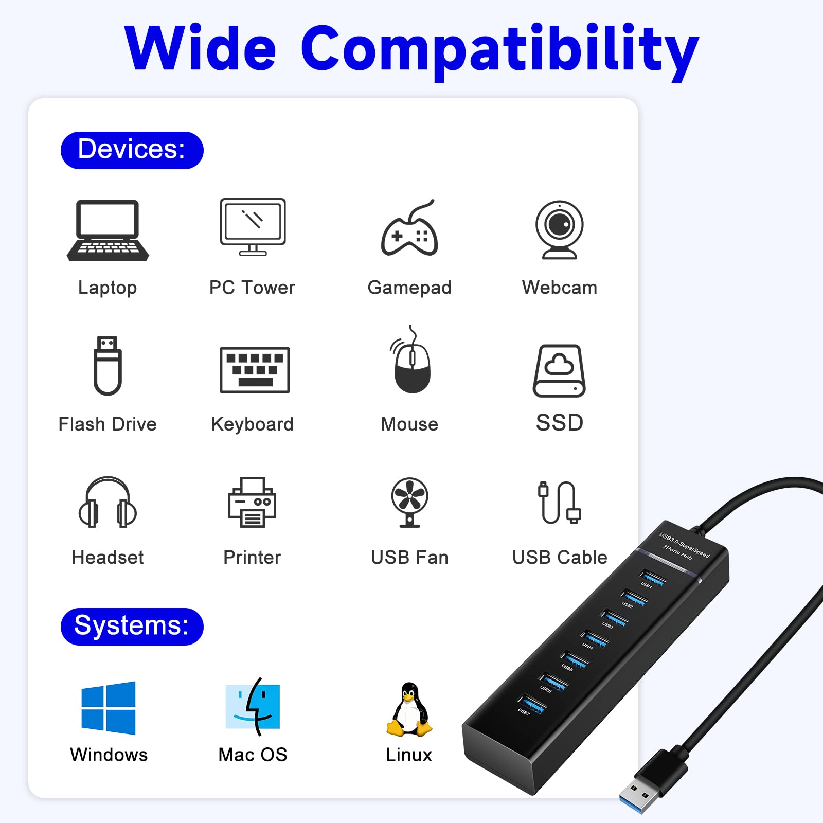 Concentrador USB de 7 puertos, 1 USB 3.0 + 6 USB 2.0 para laptop, PC, teclado, mouse, SSD, Dell, HP, Lenovo, MacBook, Acer, Surface, juego de 4