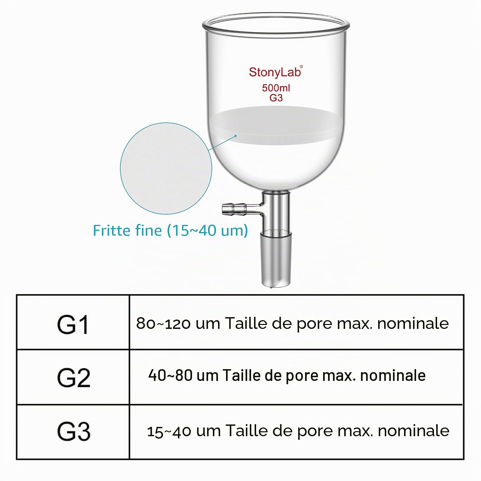 StonyLab Verre Borosilicate Buchner Entonnoir avec Fine Fritte (G3), Diamètre Intérieur de 94 mm, Profondeur de 100 mm, avec 24/40 Standard Joint et Tubulation Dentelée Sous Vide (500 ml)