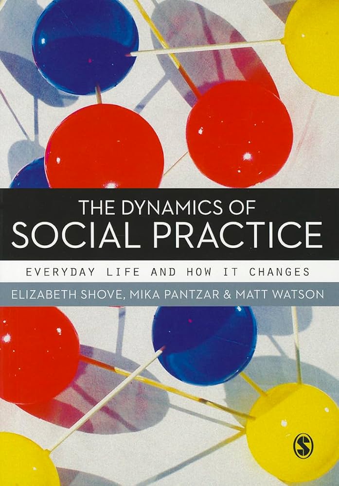 【美品】SMI★Dynamics of Personal Motivation Amazon.com: The Dynamics of Social Practice: Everyday Life