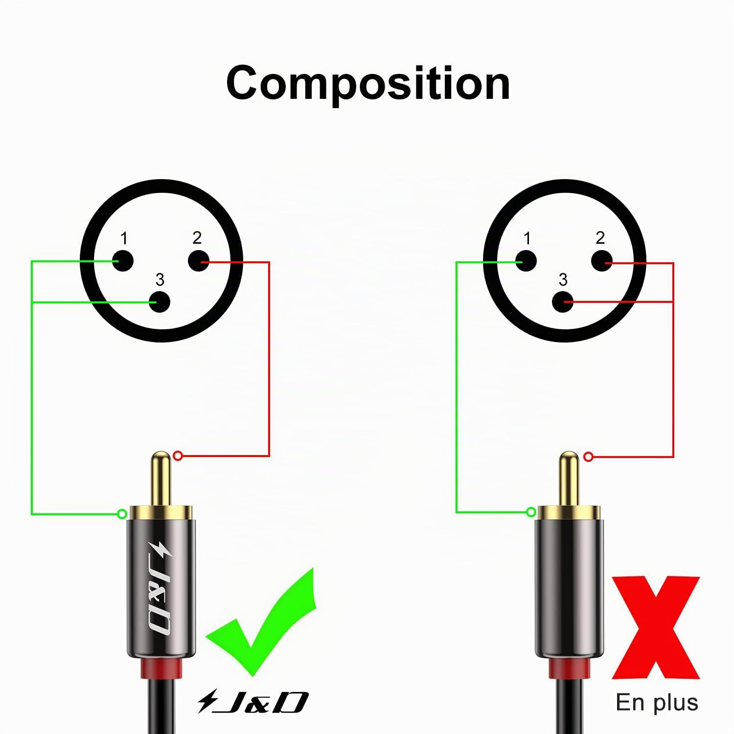 J&D 2 RCA vers XLR Mâle Câble, Ecalé Unbalanced Dual XLR à RCA Mâle Câble de Connexion pour Haut-parleurs, Amplificateurs, Systèmes Audio Stéréo HiFi, 1,8 Meter