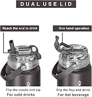 Vista 5 de SERENGETI Botella de Agua de 24 Oz de Acero Inoxidable con Tapa a Prueba de Derrames - Frasco de agua de doble pared con aislamiento al vacío