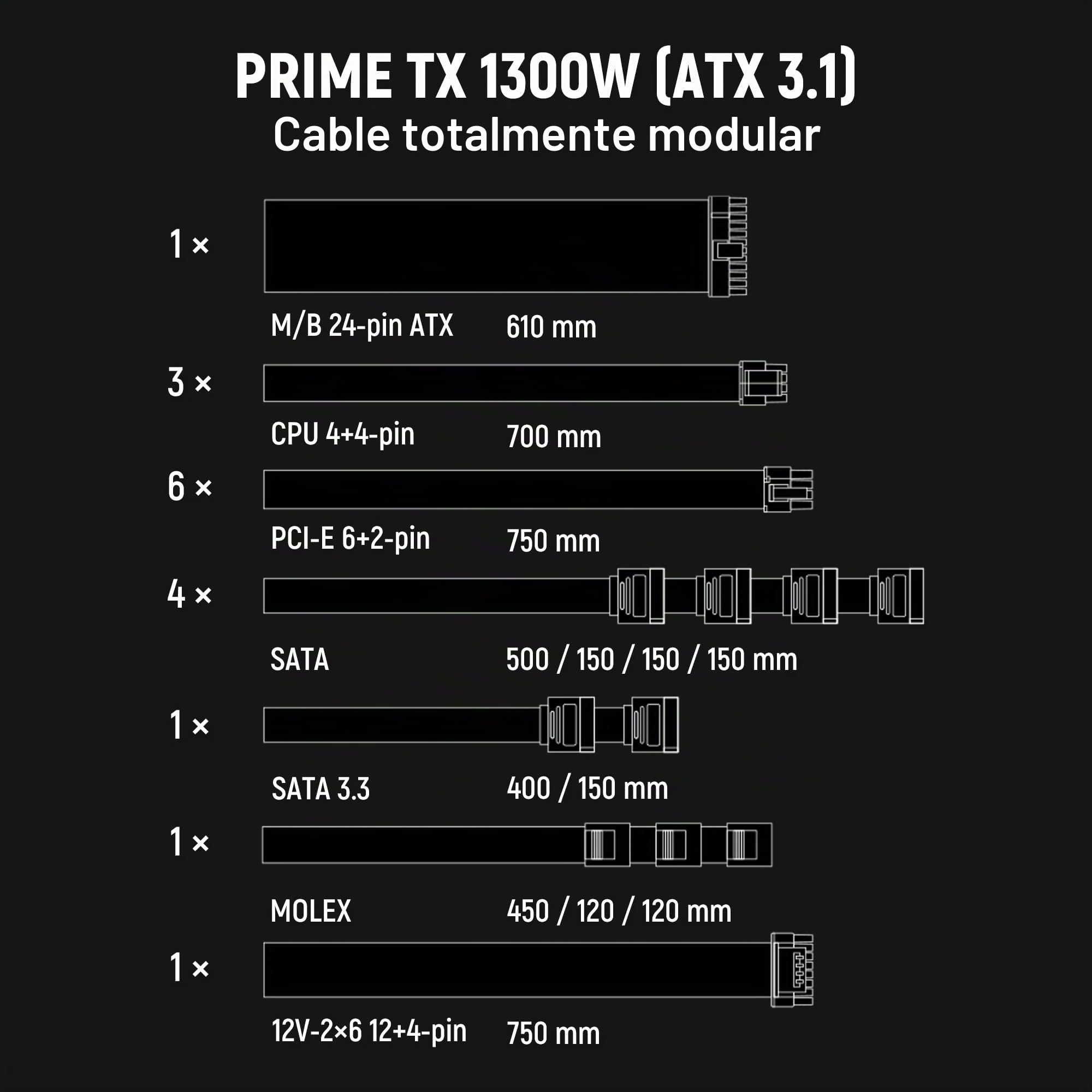 Fuente de Alimentación SeaSonic PRIME-TX-1300-ATX30 ATX 1300 W 125 W RoHS 80 Plus Platinum