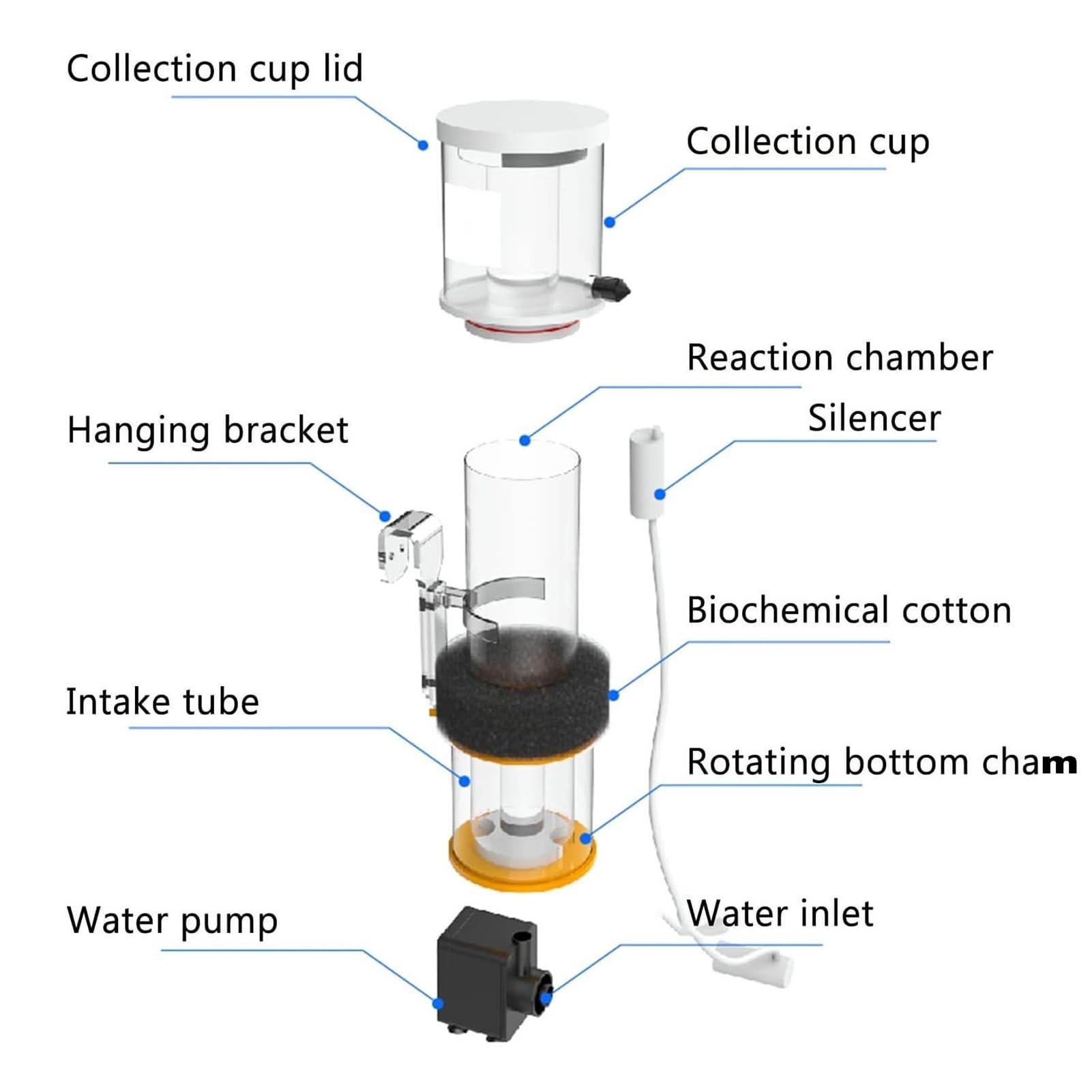 Genérico Skimmer de proteínas, Skimmer de proteínas for acuarios, Skimmer de proteínas for acuarios de Agua Salada, Nano Skimmer de proteínas, 30-130 L, Bomba de molinete DC(30-50L)
