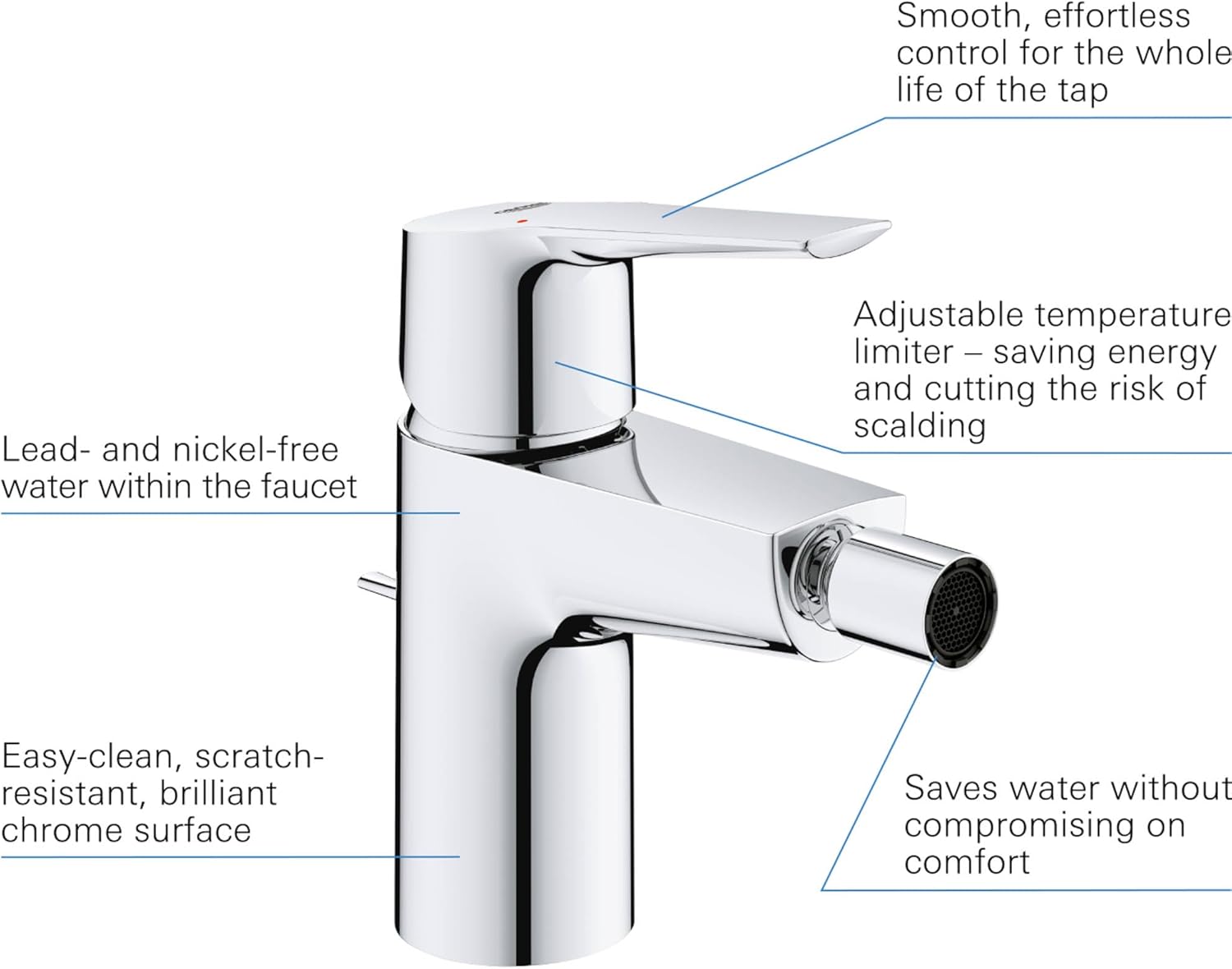 Grohe Start QuickFix 32560002 Bidet Mixer Tap S (Automatic Drainage Reduced Water Consumption, Quick Installation, Height 147 mm), Chrome