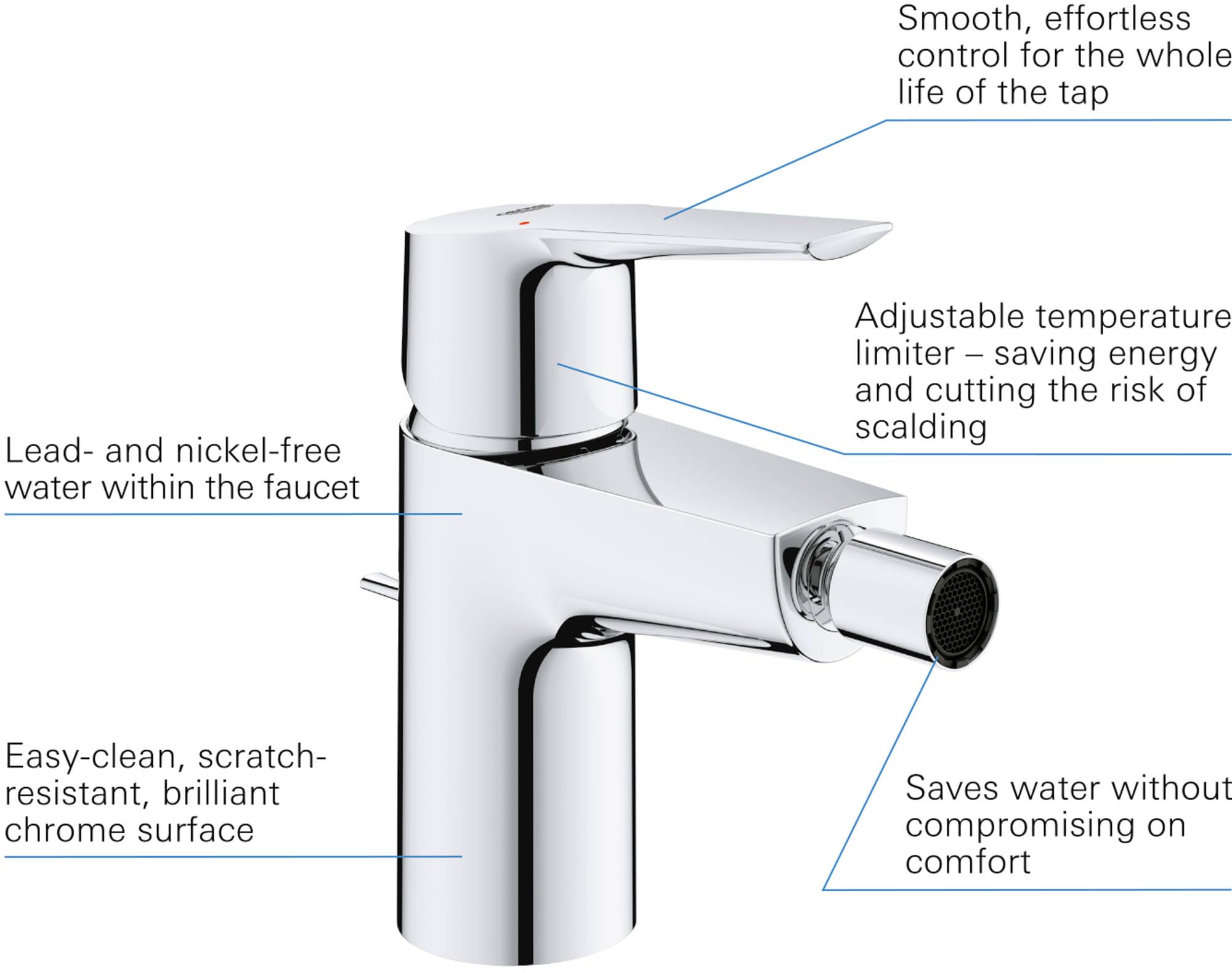 Grohe Start QuickFix- Grifo de bidé monomando S (vaciador automático, menor consumo de agua, instalación rápida, altura 147mm), cromo, 32560002
