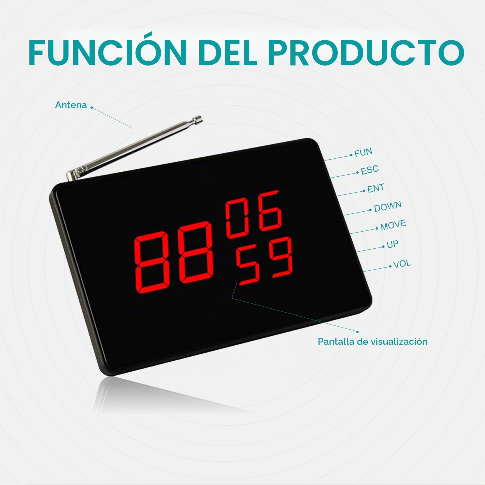 SINGCALL System de Llamada Inalámbrico de Servicios para Restaurantes | Hoteles/Asilo de Ancianos/Hospitales Resistente al Agua en Integral 1 Receptor de Pantalla 10 Botones de Llamada Inalámbricos