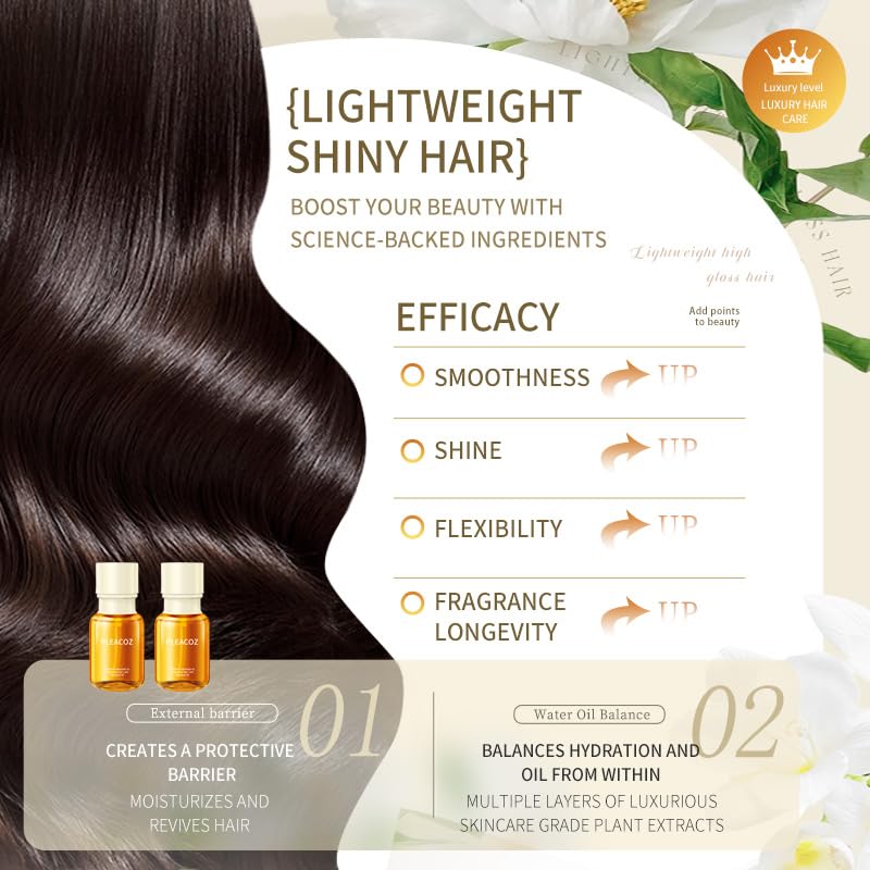 2 Boxes Fragrance Hair Oil 50ml – Lightweight, non-greasy serum with olive, sunflower, and macadamia oils.